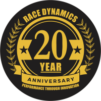 Race Dynamics 20 Year Anniversary